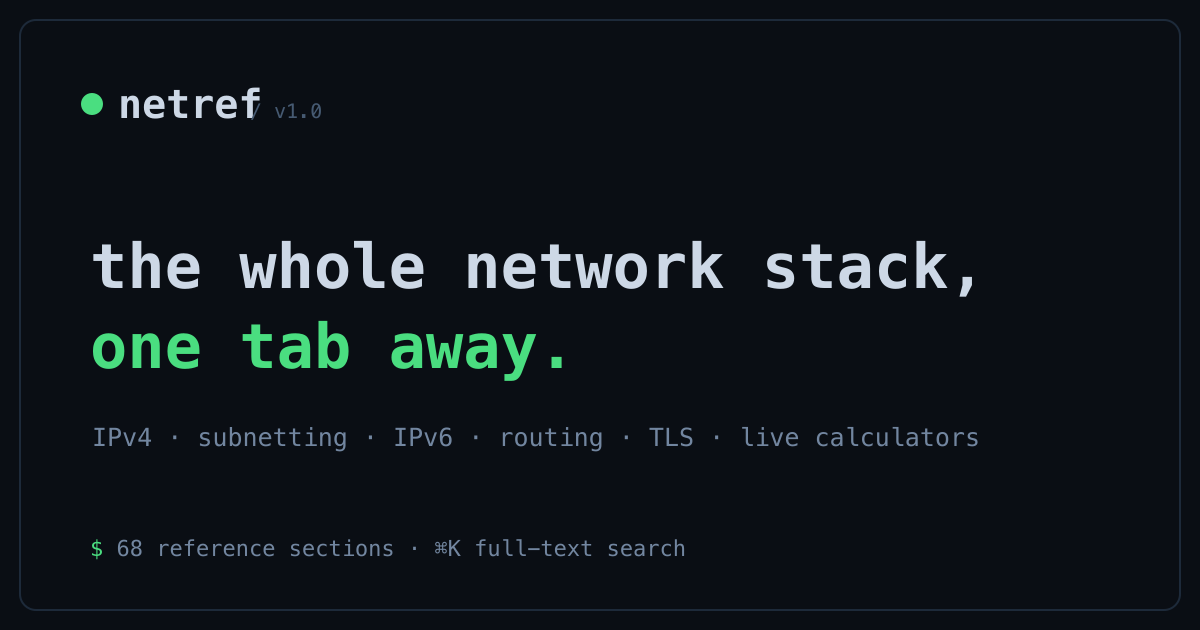 netref.dev image